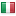 aresitaly.com hosted country